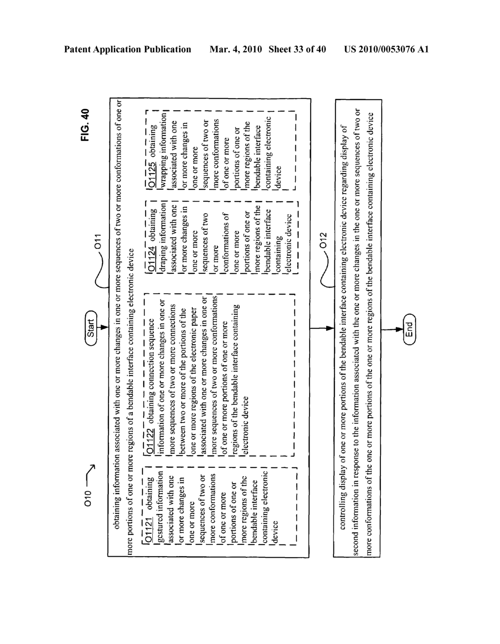 Display control based on bendable interface containing electronic device conformation sequence status - diagram, schematic, and image 35