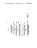 REMOTE CONTROLS FOR ELECTRONIC DISPLAY BOARD diagram and image