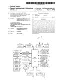 PORTABLE ELECTRONIC DEVICE INCLUDING TOUCHSCREEN AND METHOD OF CONTROLLING THE PORTABLE ELECTRONIC DEVICE diagram and image