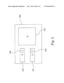 Control Method for Touch Screen Device diagram and image