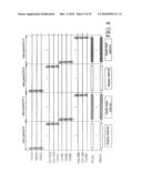 Integrated pixel structure, integrated touch panel LCD device and method of controlling the same diagram and image