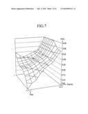 DISPLAY DEVICE AND DRIVING METHOD THEREOF diagram and image