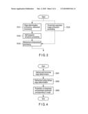 INFORMATION PROCESSING APPARATUS, AND SUPER-RESOLUTION ACHIEVEMENT METHOD AND PROGRAM diagram and image