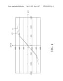 Method and Apparatus for Signal Compensation in an Image Display Device diagram and image