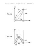 Filter device, image correction circuit, image dispay device, and method of correcting image diagram and image