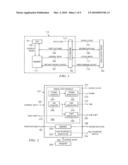 PROGRAMMABLE CYCLE STATE MACHINE INTERFACE diagram and image