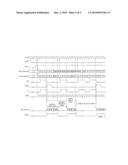 PROGRAMMABLE CYCLE STATE MACHINE INTERFACE diagram and image