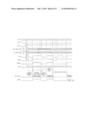 PROGRAMMABLE CYCLE STATE MACHINE INTERFACE diagram and image