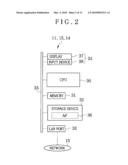 Medical image display apparatus and method, and program for displaying medical image diagram and image