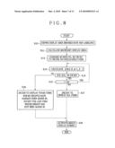 Medical image display apparatus and method, and program for displaying medical image diagram and image