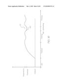 Printhead Integrated Circuit Comprising Resistive Elements Spaced Apart From Substrate diagram and image