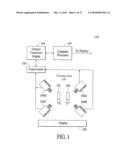 Control System for Navigating a Principal Dimension of a Data Space diagram and image