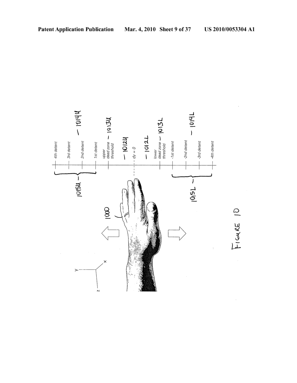 Control System for Navigating a Principal Dimension of a Data Space - diagram, schematic, and image 10