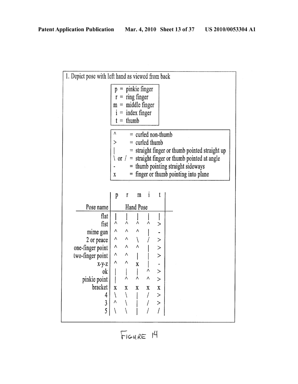 Control System for Navigating a Principal Dimension of a Data Space - diagram, schematic, and image 14