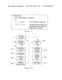 Control System for Navigating a Principal Dimension of a Data Space diagram and image