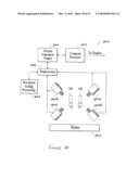 Control System for Navigating a Principal Dimension of a Data Space diagram and image