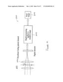 Control System for Navigating a Principal Dimension of a Data Space diagram and image