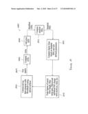 Control System for Navigating a Principal Dimension of a Data Space diagram and image