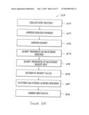 Control System for Navigating a Principal Dimension of a Data Space diagram and image