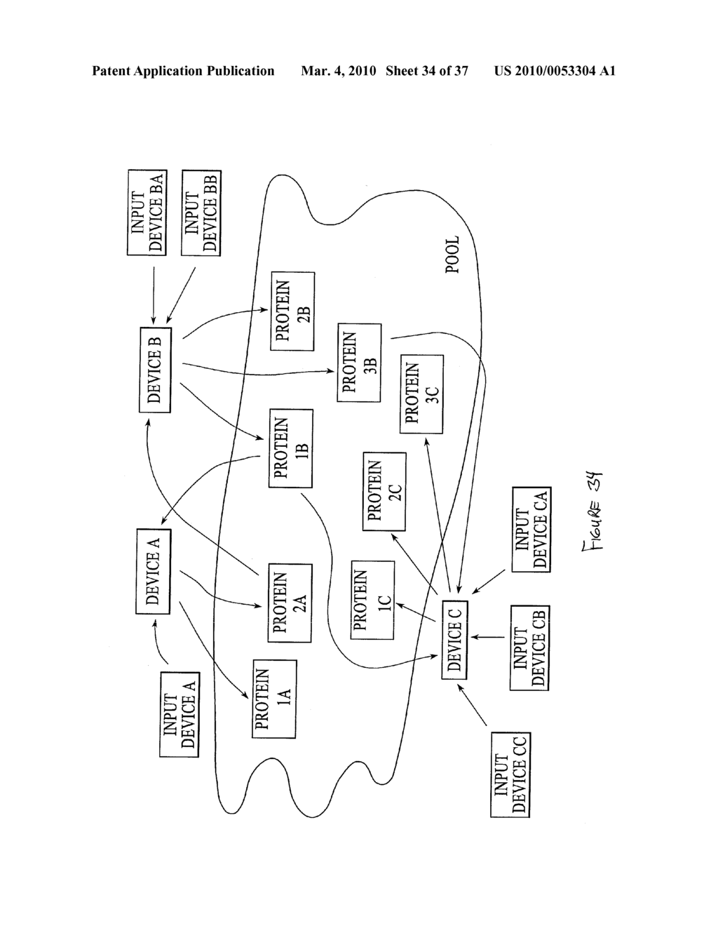 Control System for Navigating a Principal Dimension of a Data Space - diagram, schematic, and image 35