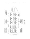 Control System for Navigating a Principal Dimension of a Data Space diagram and image