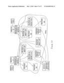 Control System for Navigating a Principal Dimension of a Data Space diagram and image