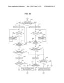 OPHTHALMIC PHOTOGRAPHY APPARATUS diagram and image