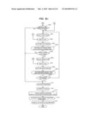 OPHTHALMIC PHOTOGRAPHY APPARATUS diagram and image