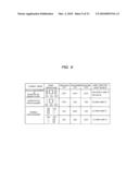 OPHTHALMIC PHOTOGRAPHY APPARATUS diagram and image