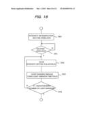 OPHTHALMIC PHOTOGRAPHY APPARATUS diagram and image