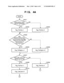 IMAGE CAPTURING APPARATUS AND METHOD FOR CONTROLLING THE SAME diagram and image