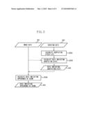 IMAGE PROCESSING METHOD AND IMAGE PROCESSING APPARATUS diagram and image