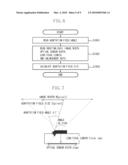 IMAGE PROCESSING METHOD AND IMAGE PROCESSING APPARATUS diagram and image