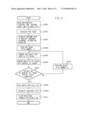 IMAGE PROCESSING METHOD AND IMAGE PROCESSING APPARATUS diagram and image