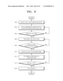 PHOTOGRAPHING METHOD AND APPARATUS diagram and image