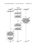 LOCATION NAME REGISTRATION APPARATUS AND LOCATION NAME REGISTRATION METHOD diagram and image