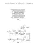 SOLID-STATE IMAGING DEVICE diagram and image