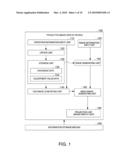 IMAGE DISPLAY DEVICE, PROJECTOR, CONTROL METHOD AND COMPUTER PROGRAM PRODUCT diagram and image