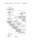 IMAGE DISPLAY DEVICE, PROJECTOR, CONTROL METHOD AND COMPUTER PROGRAM PRODUCT diagram and image