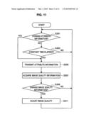 Video display device, video display method and system diagram and image