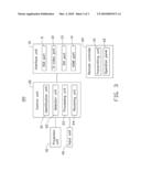 PROJECTOR diagram and image