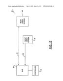 SWIVEL OVERHEAD VIDEO DISPLAY SCREEN WITH DRIVER DISTRACTION INTERLOCK diagram and image