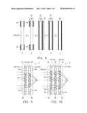 LIQUID CRYSTAL LENS WITH VARIABLE FOCUS diagram and image