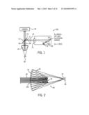 APPARATUS AND METHOD FOR SPECTROSCOPY diagram and image