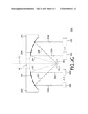 REFLECTIVE SCATTEROMETER diagram and image