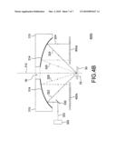 REFLECTIVE SCATTEROMETER diagram and image