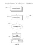 DIRECT SOLVE IMAGE BASED WAVE-FRONT SENSING diagram and image