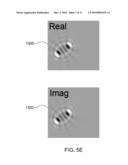 DIRECT SOLVE IMAGE BASED WAVE-FRONT SENSING diagram and image