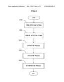 Image-Forming Device diagram and image