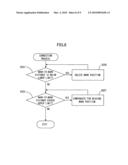 Image-Forming Device diagram and image